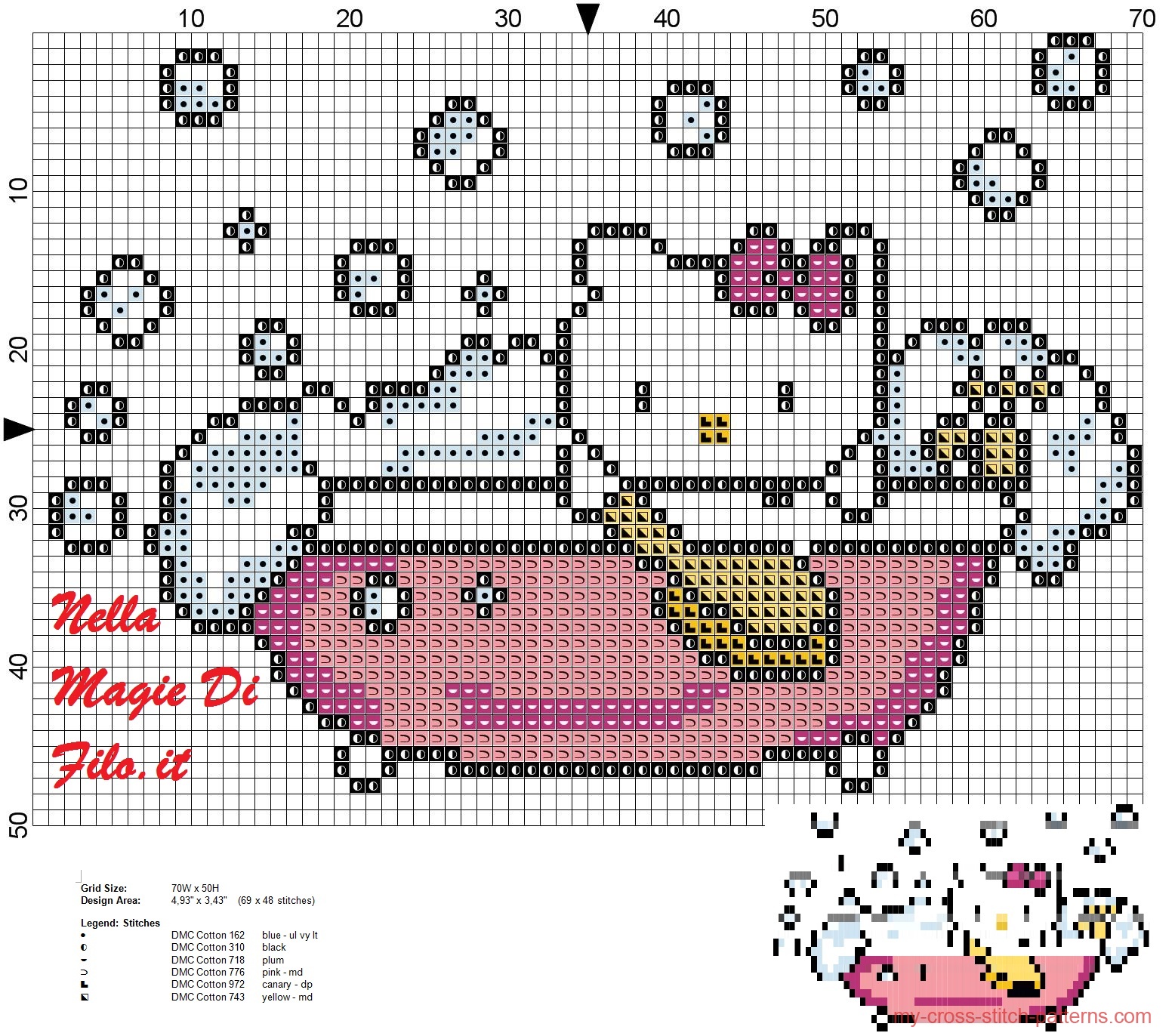 hello_kitty_in_the_tub