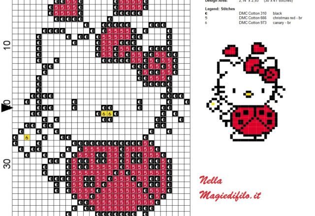 hello_kitty_ladybug