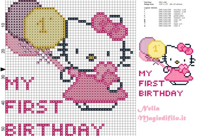 hello_kitty_my_first_birthday