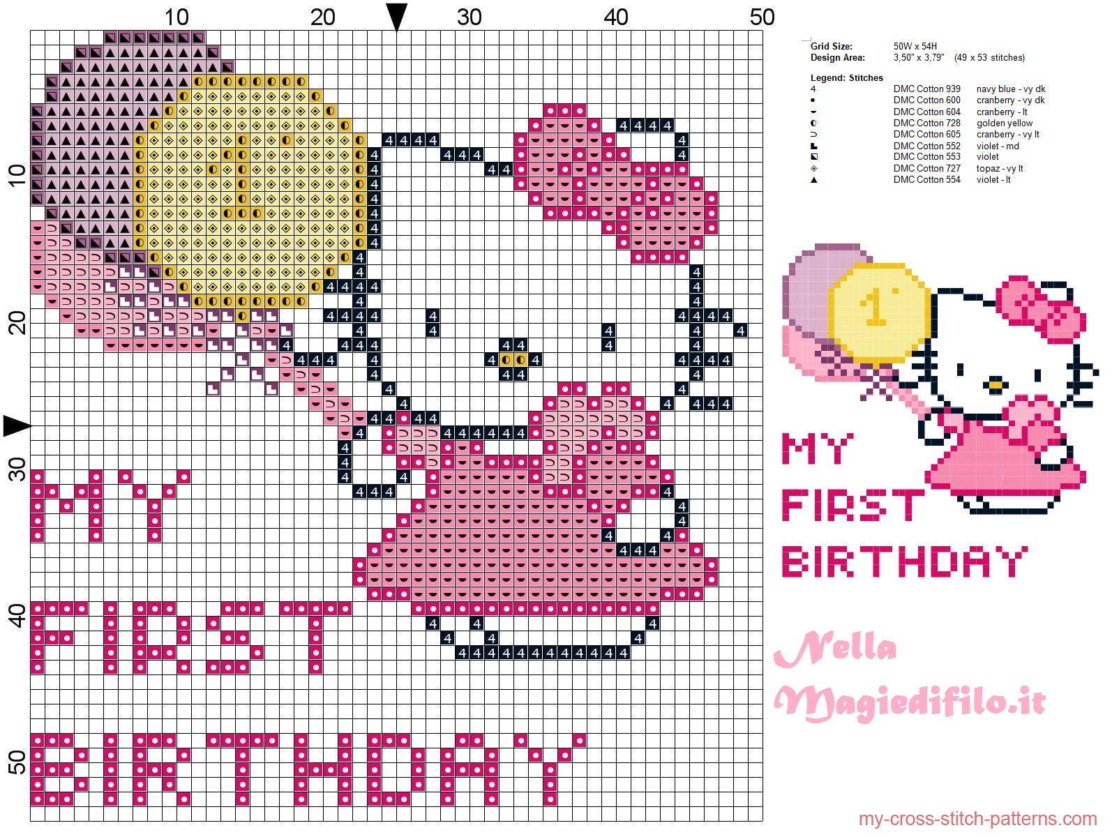 Hello Kitty at the school cross stitch pattern - free cross stitch patterns  simple unique alphabets baby