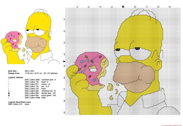 homer_simpson_donuts_free_cross_stitch_pattern_97x91