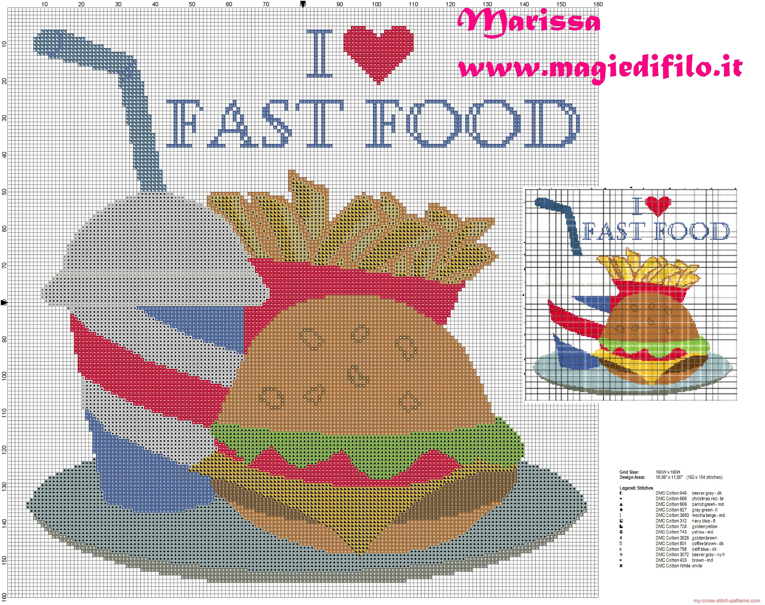 i_love_fast_food_