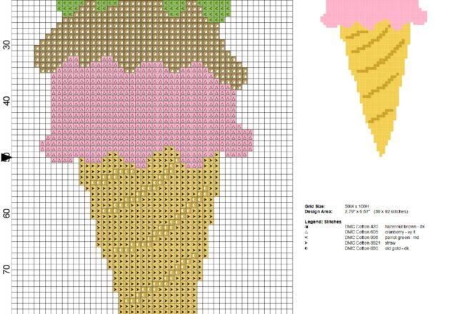 ice_cream_cone_three_flavors_chocolate_strawberry_and_pistachio