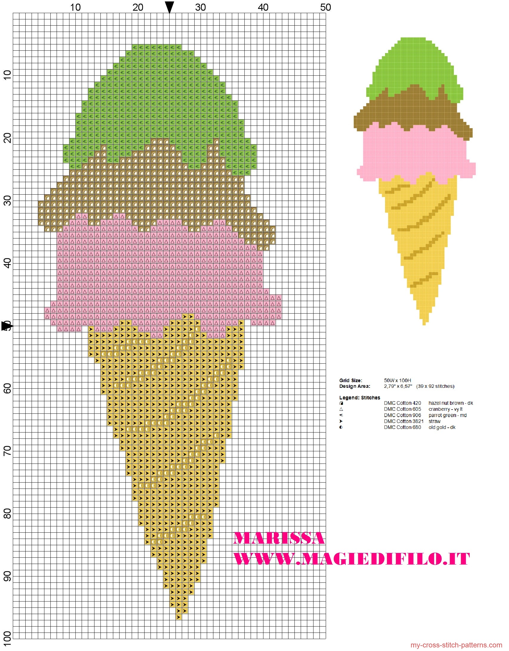 ice_cream_cone_three_flavors_chocolate_strawberry_and_pistachio