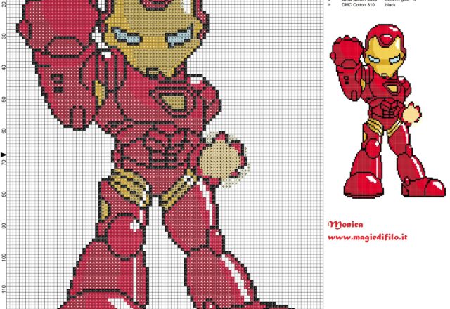 iron_man_cross_stitch_pattern_