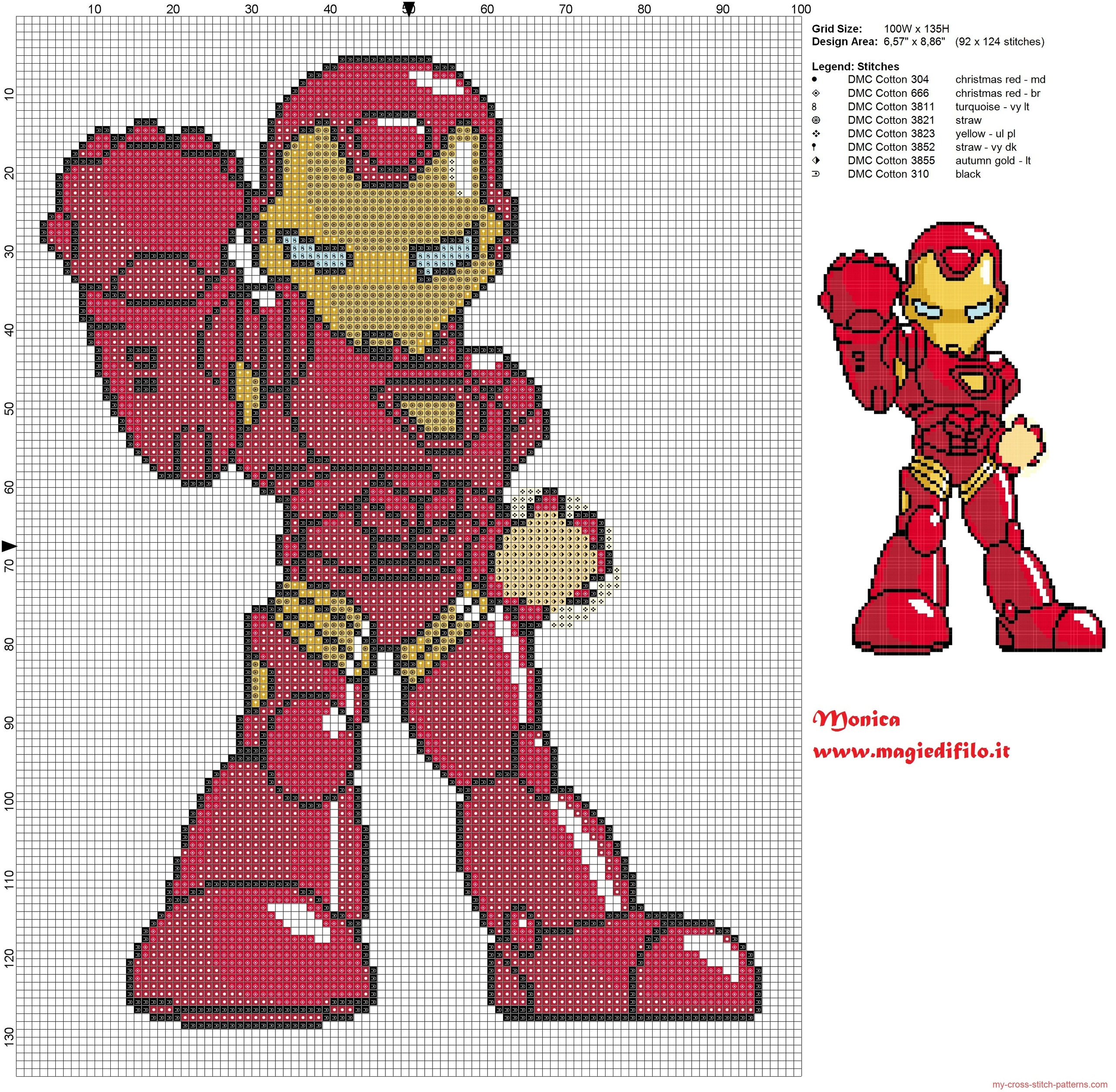 iron_man_cross_stitch_pattern_