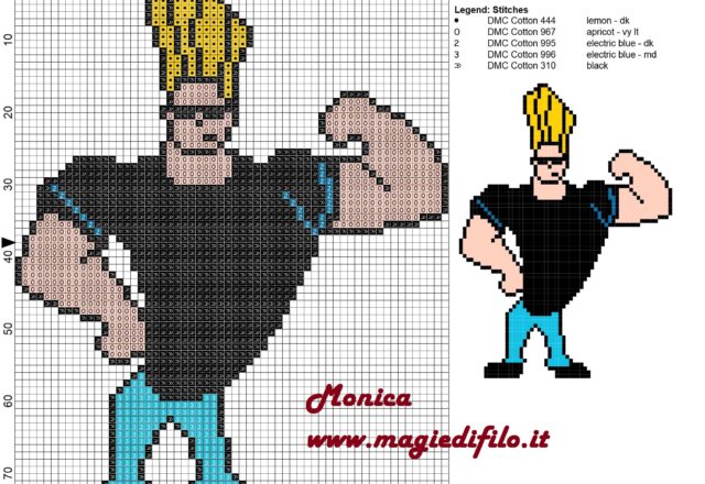 johnny_bravo_cross_stitch_pattern_