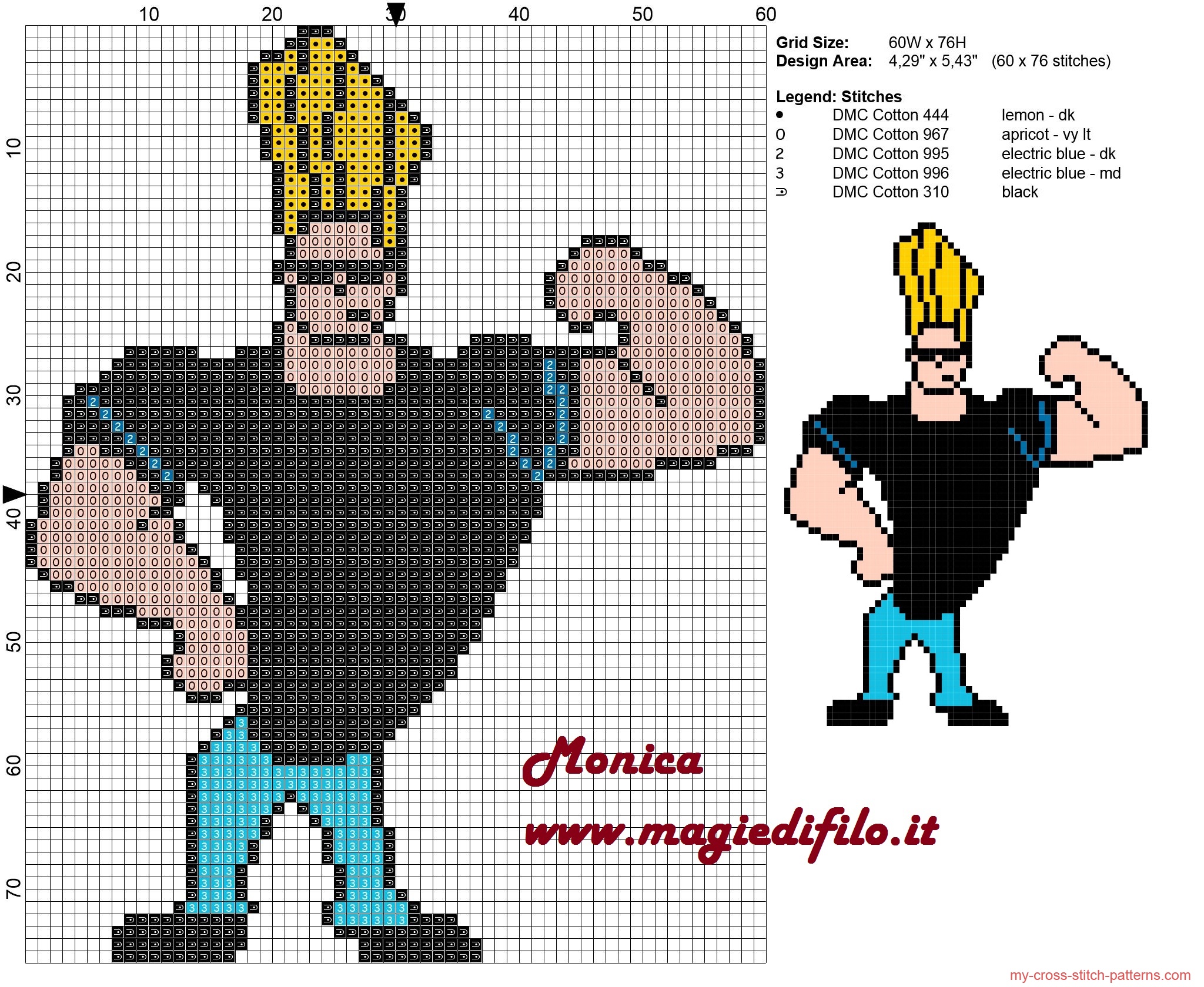 johnny_bravo_cross_stitch_pattern_