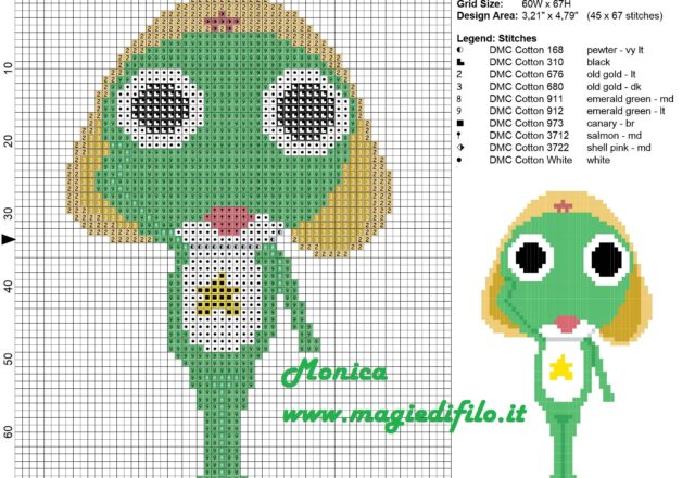 keroro_cross_stitch_pattern_