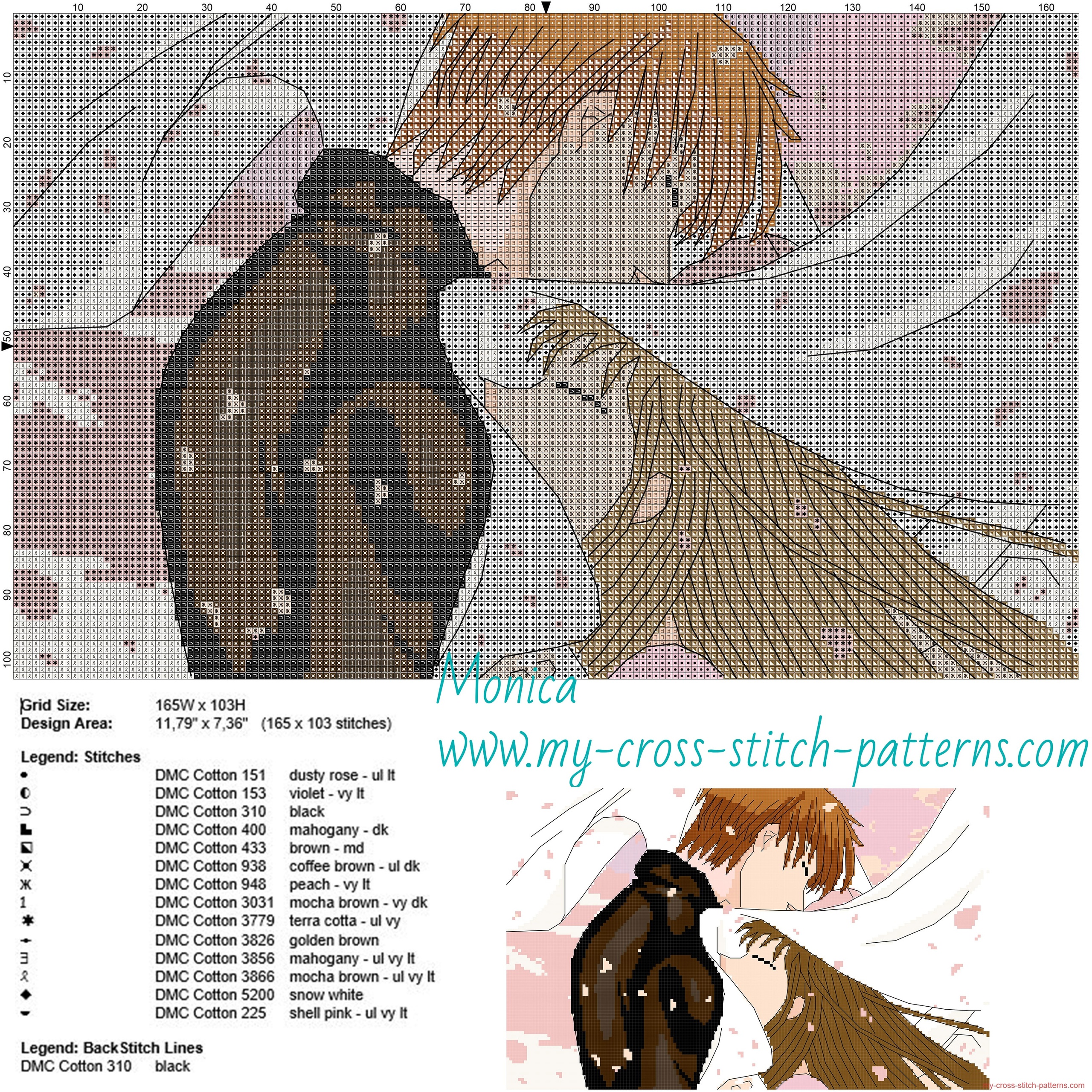 kyo_and_tohru_fruits_basket_cross_stitch_pattern_