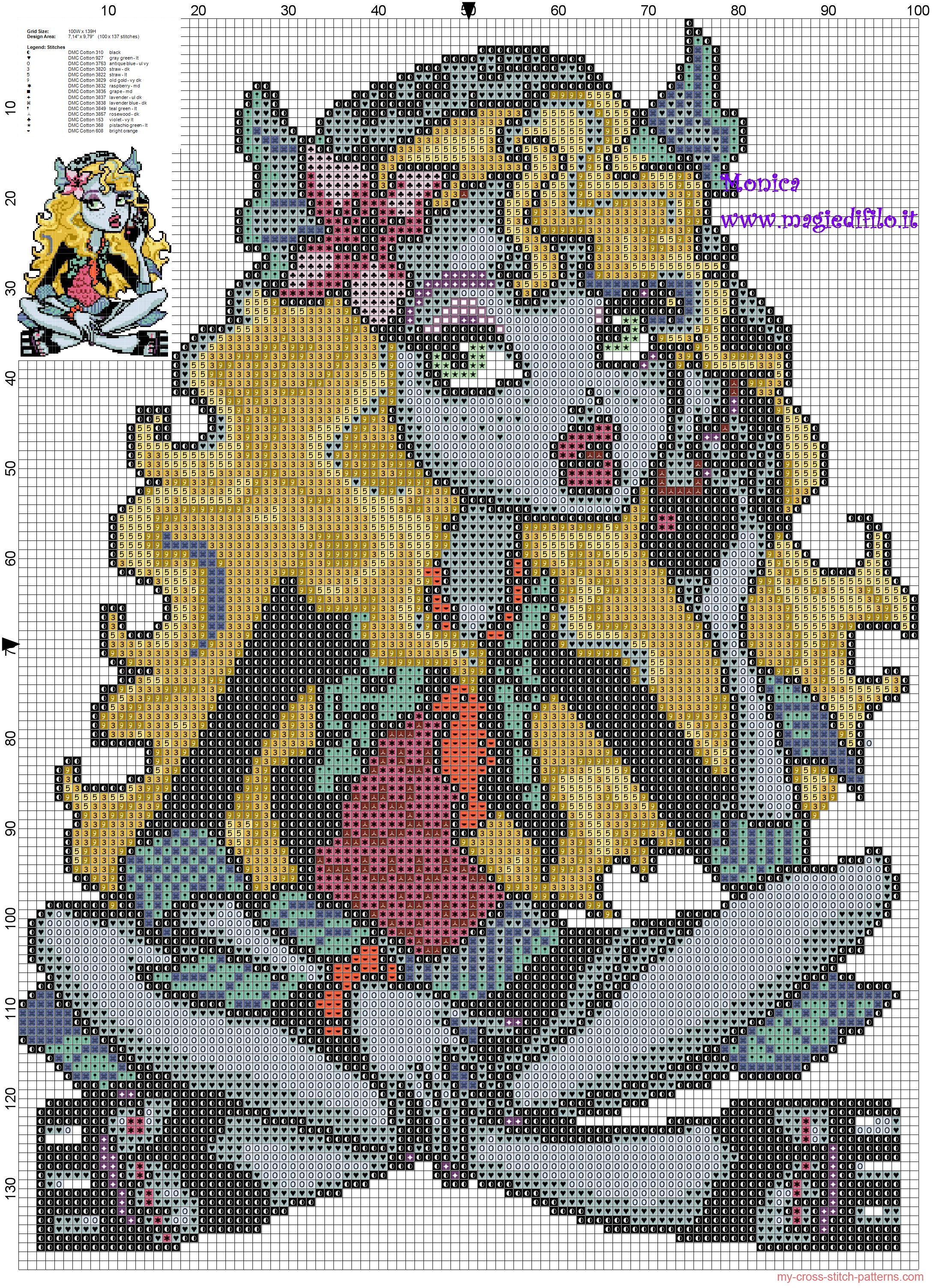 lagoona_blue_monster_high_cross_stitch_pattern