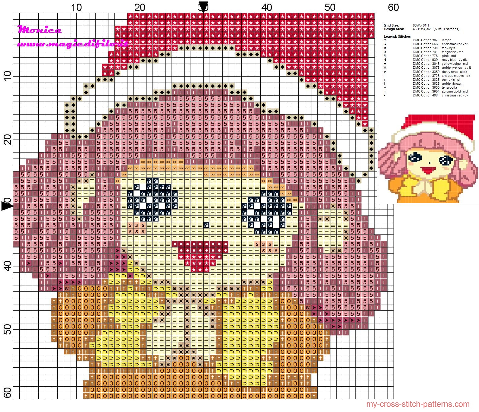 little_memole_cross_stitch_pattern