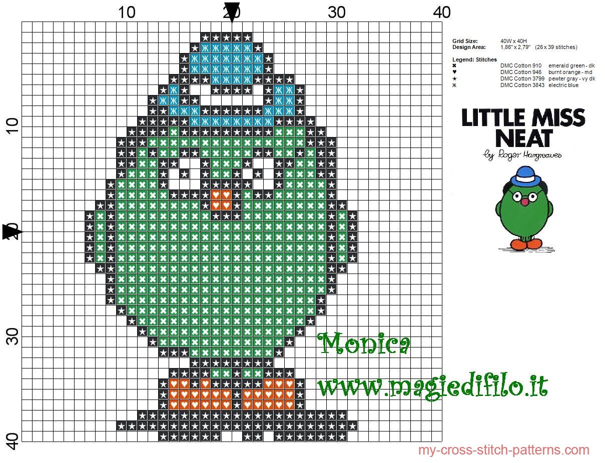 little_miss_neat_mr__men_cross_stitch_pattern_