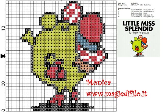 little_miss_splendid_mr__men_cross_stitch_pattern