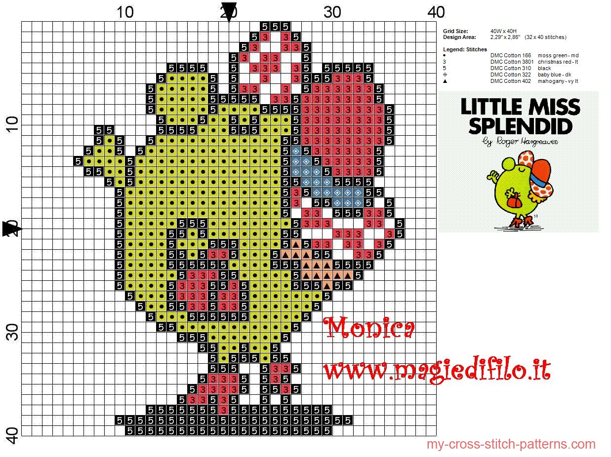 little_miss_splendid_mr__men_cross_stitch_pattern