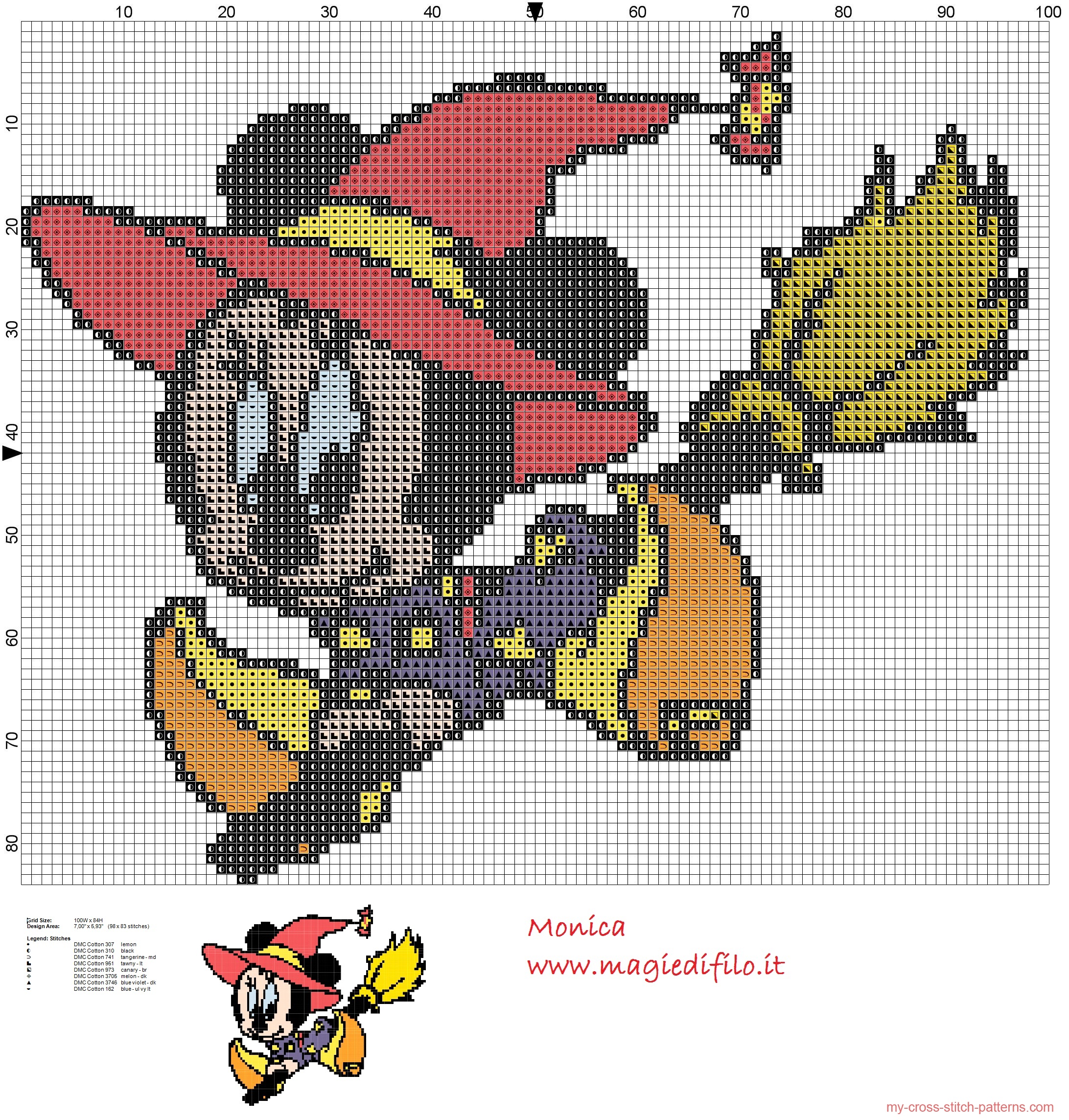 little_witch_minnie_cross_stitch_patten