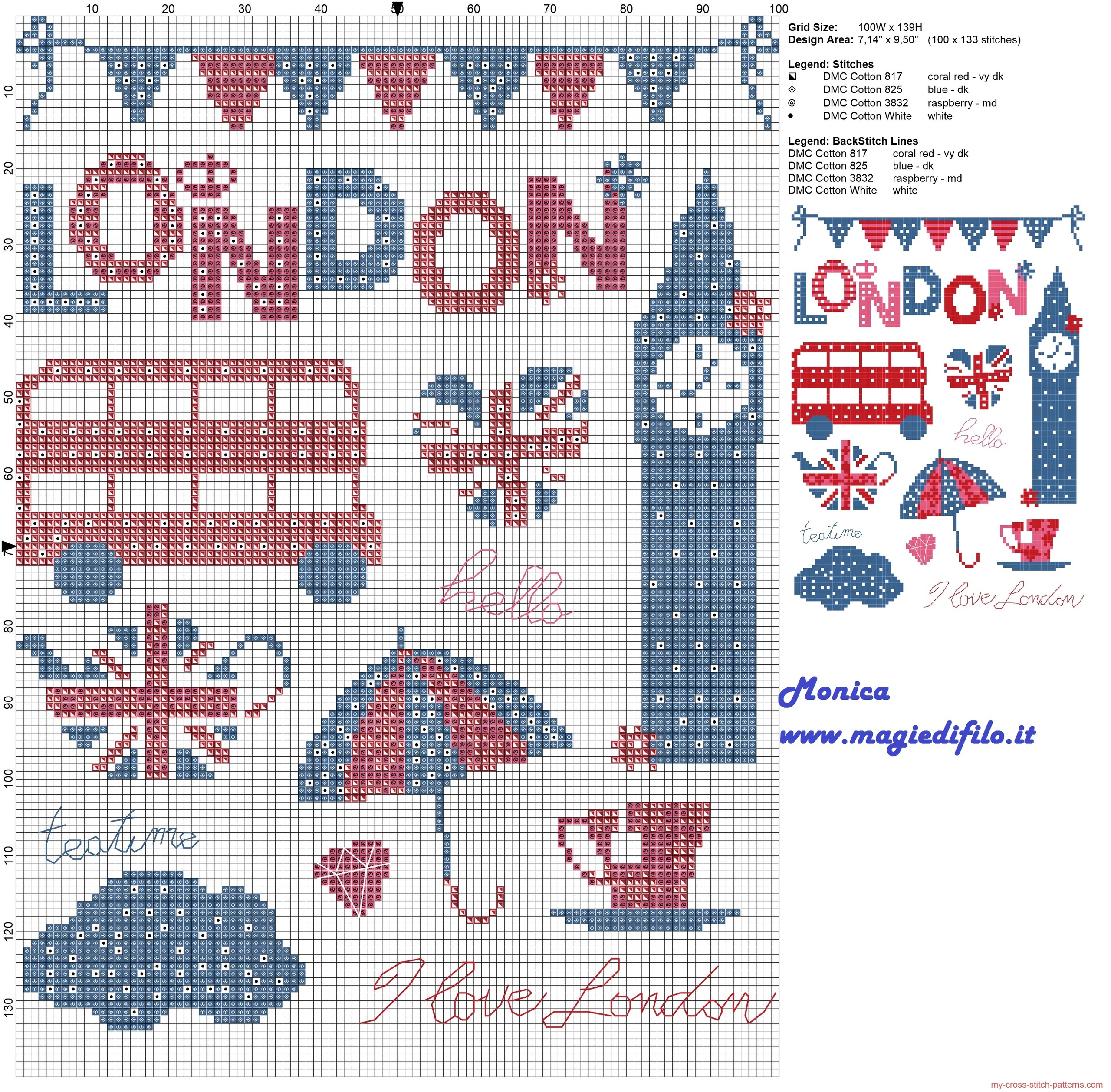 london_symbols_cross_stitch_pattern_