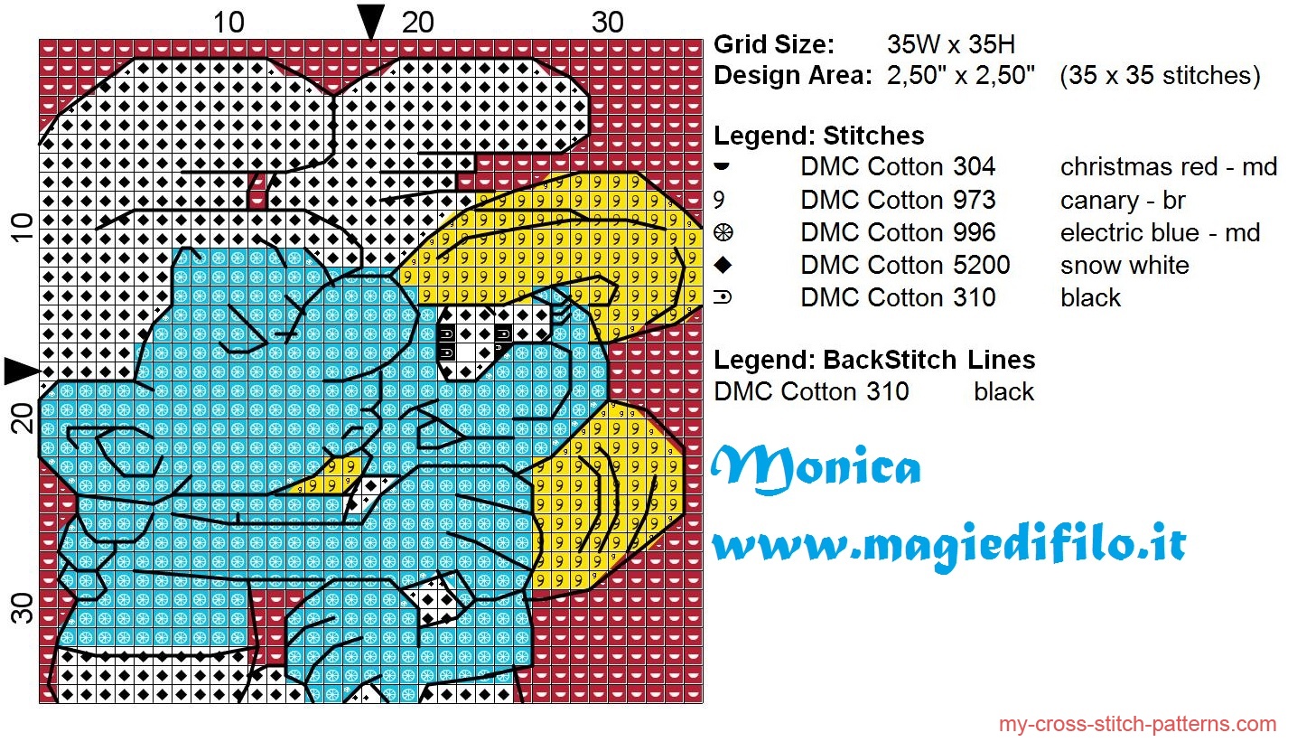 lovely_smurfs_2_cross_stitch_pattern_