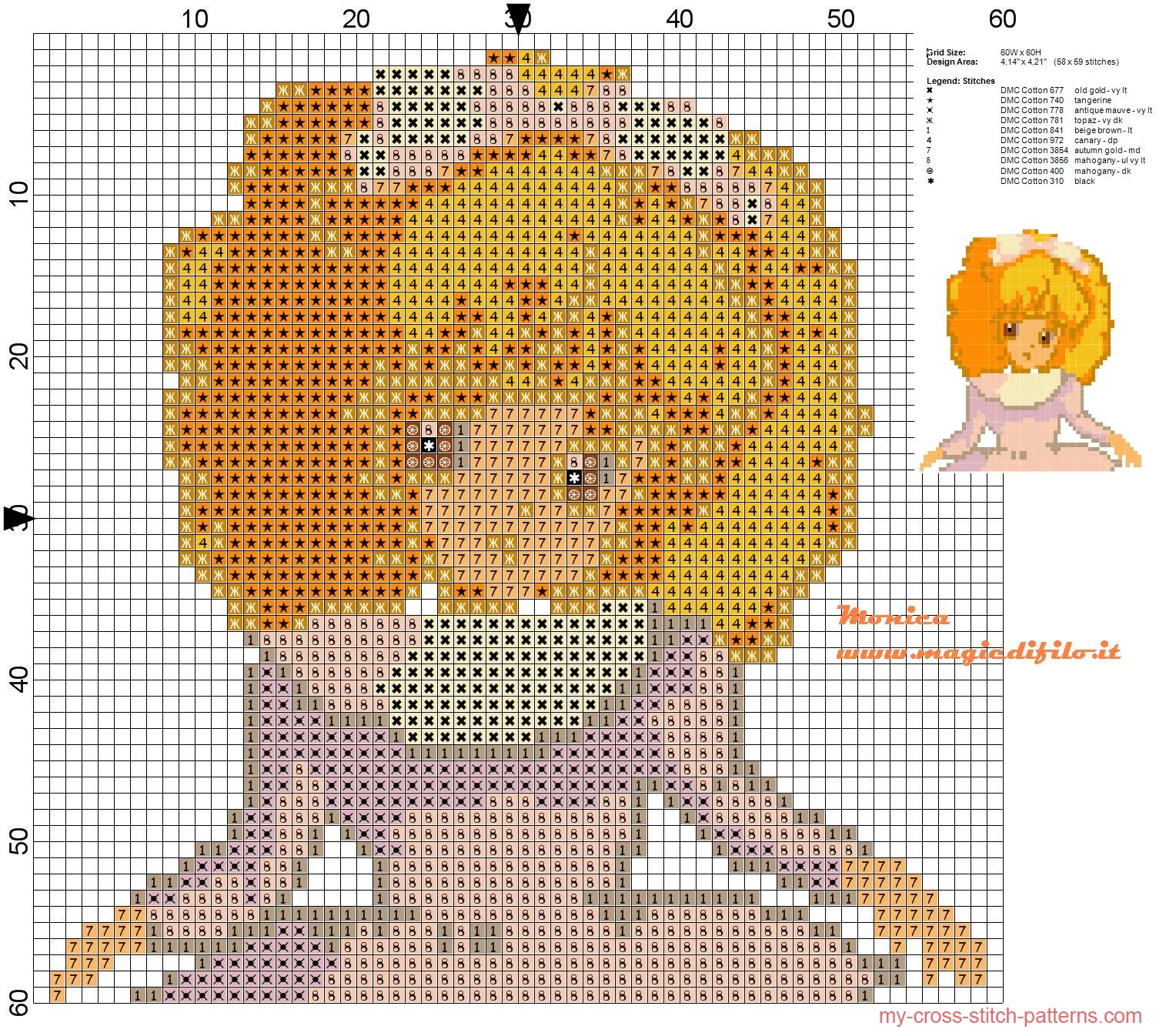 lynn_hello_lady_lynn_cross_stitch_pattern