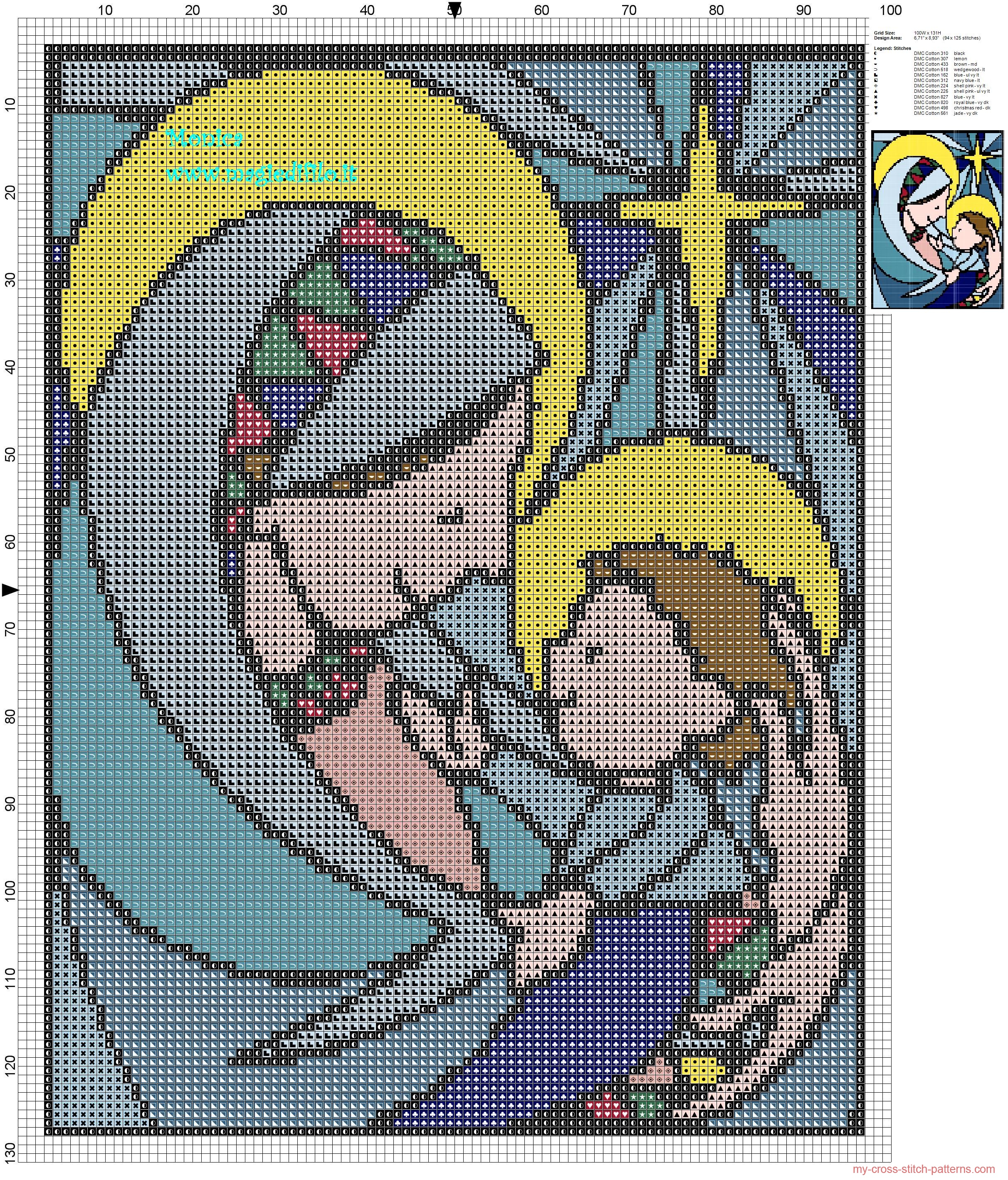 mary_and_jesus_cross_stitch_pattern