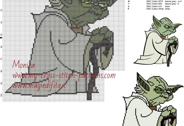 master_yoda_star_wars_cross_stitch_pattern_