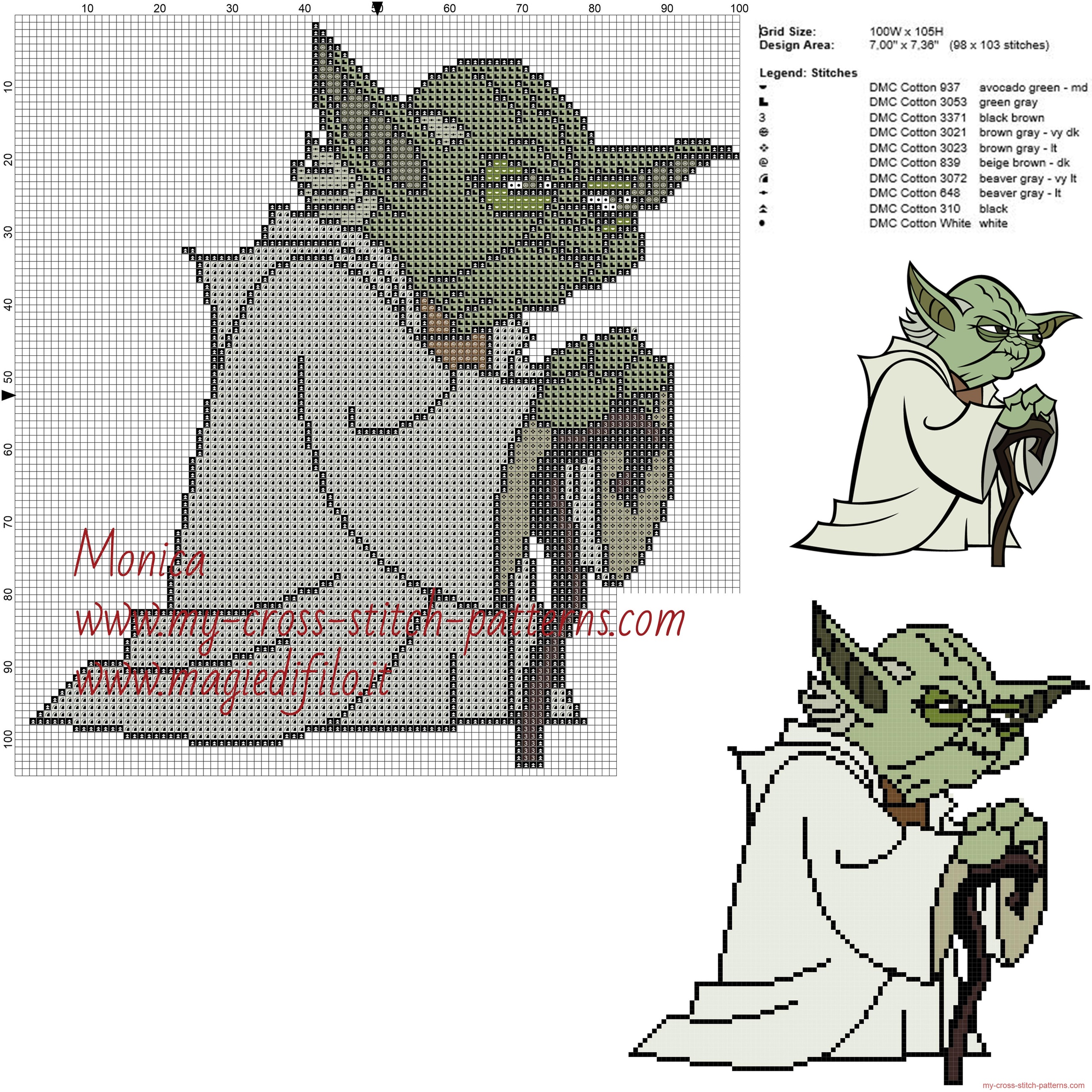 master_yoda_star_wars_cross_stitch_pattern_