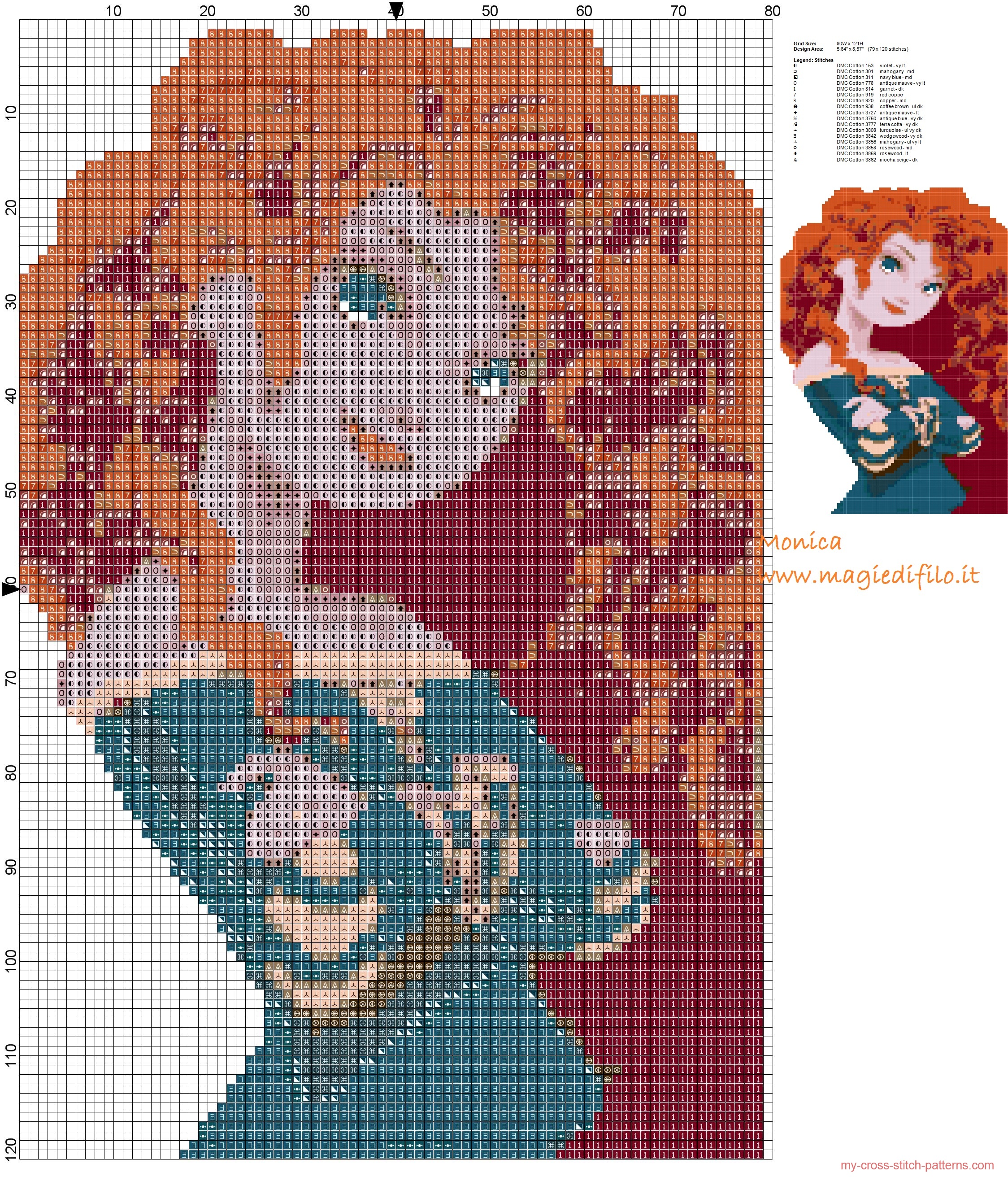 merida_brave_cross_stitch_pattern_