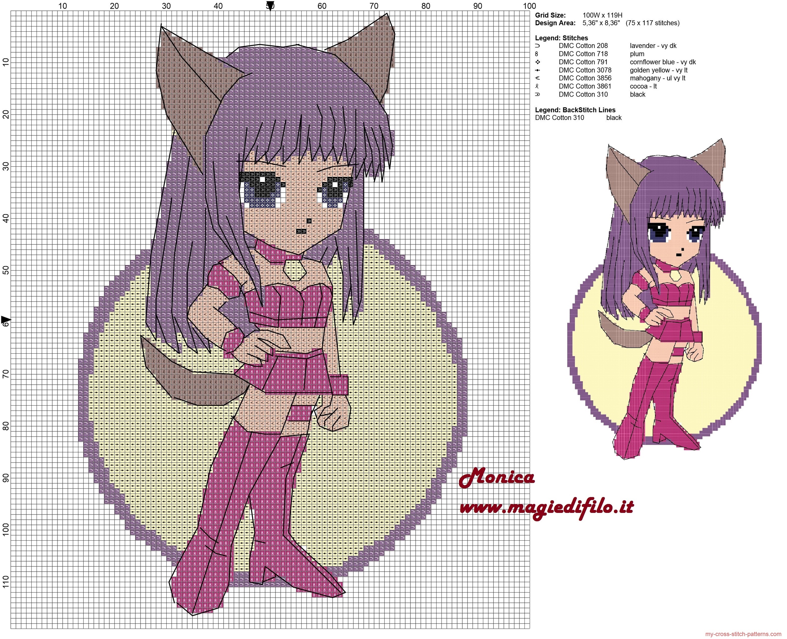 mew_zakuro_chibi_cross_stitch_pattern_