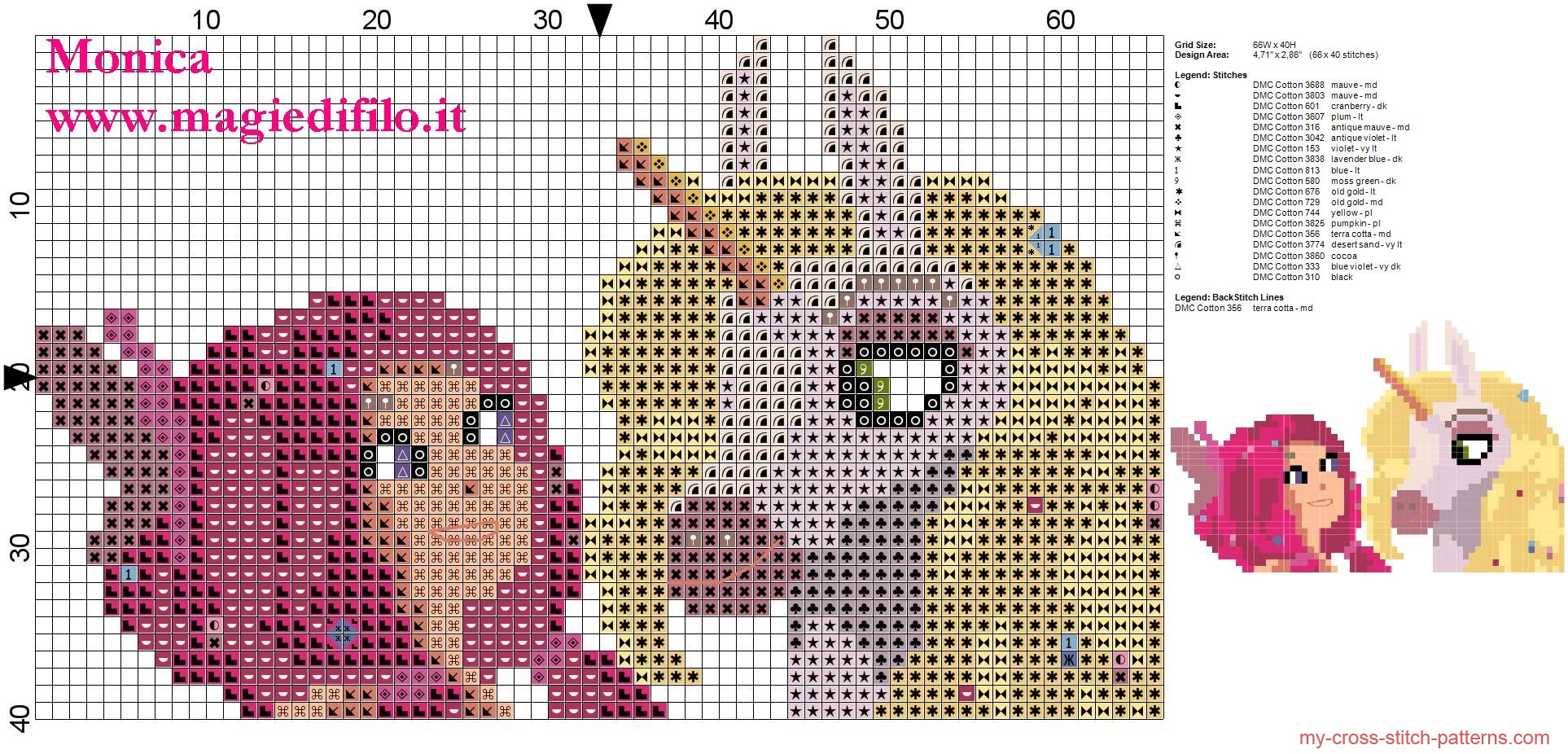 mia_with_unicorn_cross_stitch_pattern_mia_and_me