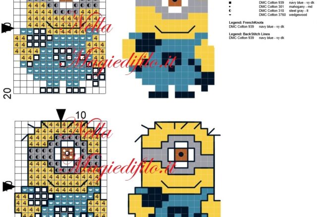 minion_smiling_cross_stitch_pattern