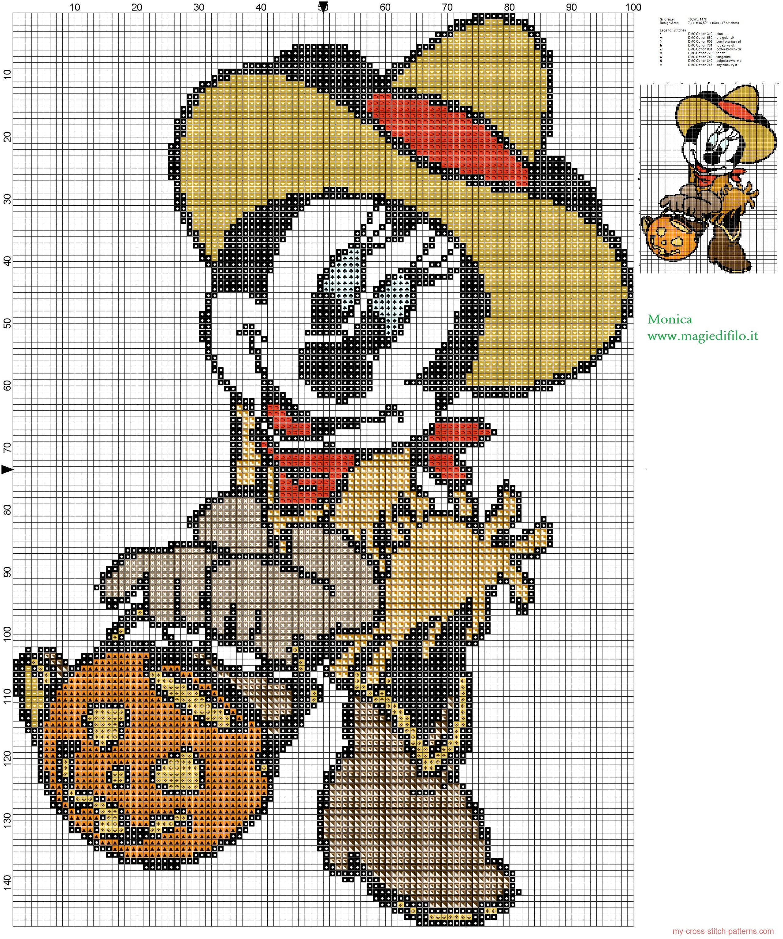 minnie_cowgirl_cross_stitch_pattern