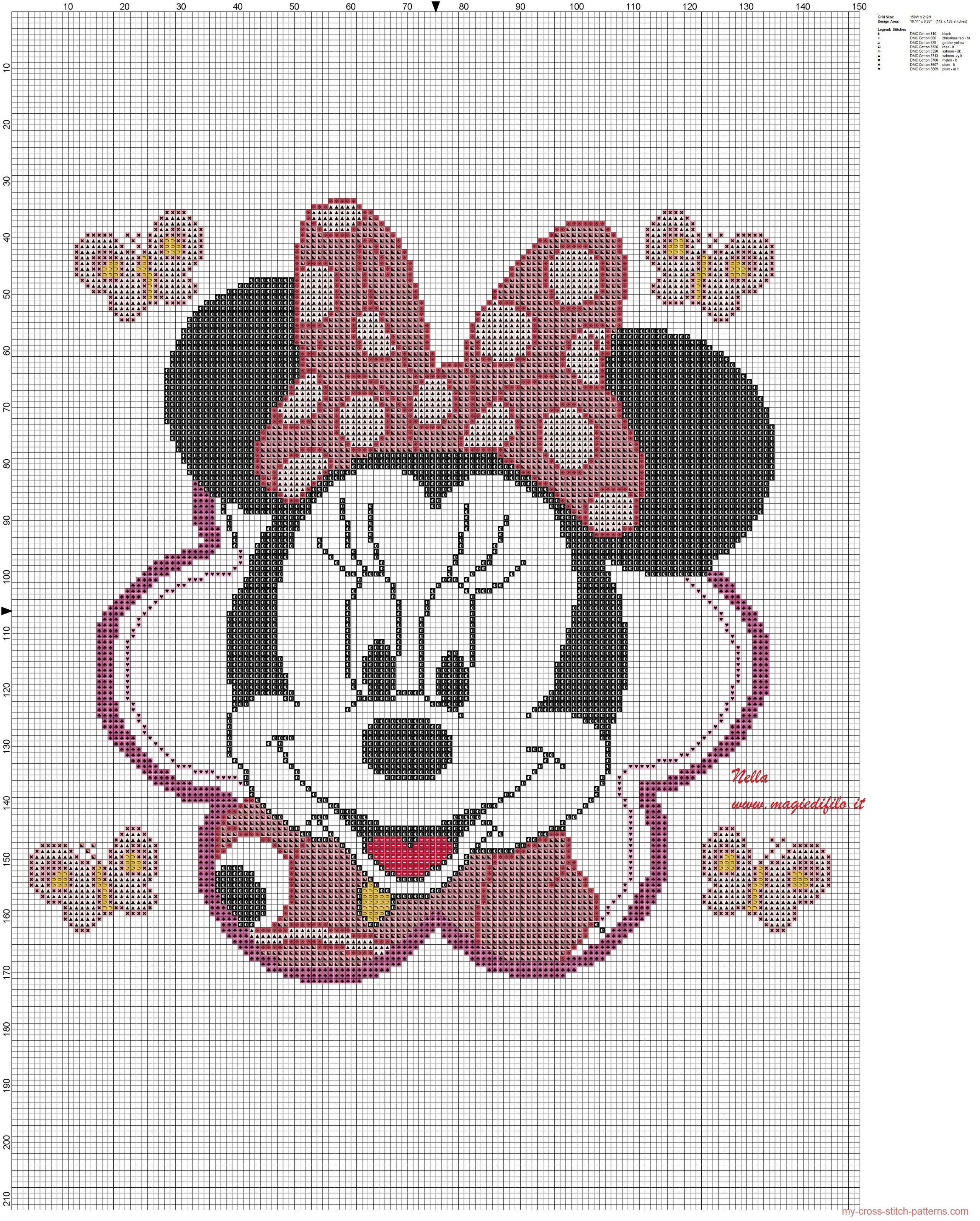 Minnie Mouse pillow - free cross stitch patterns simple unique alphabets  baby