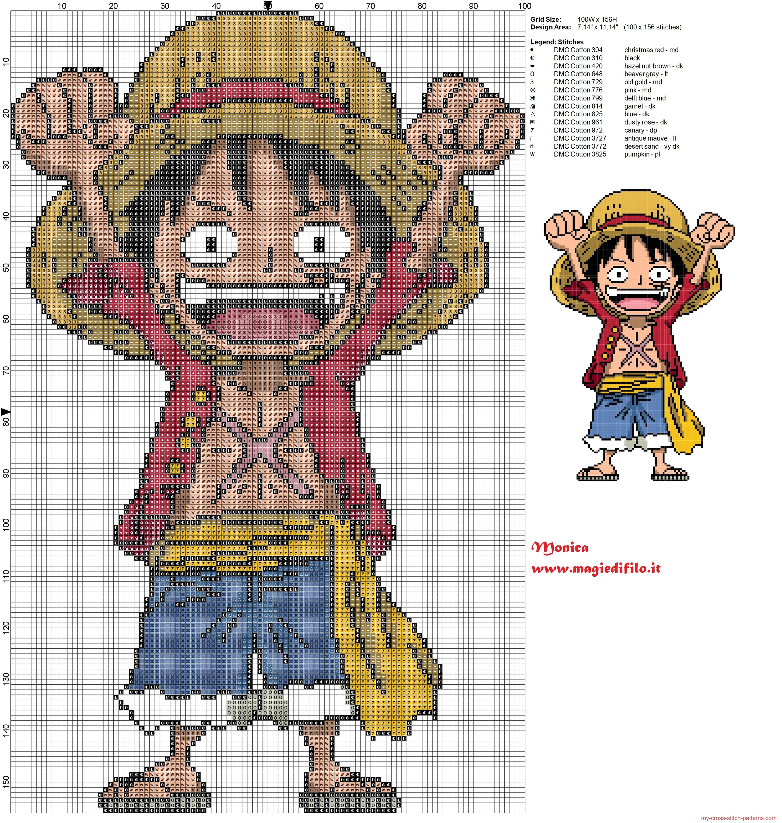 monkey_d__luffy_one_piece_cross_stitch_pattern