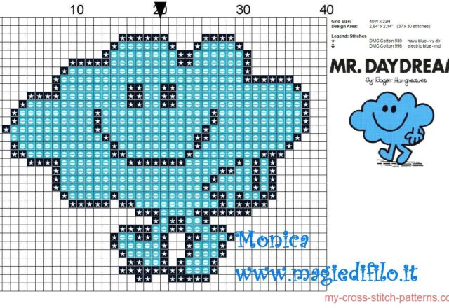 mr__daydream_mr__men_cross_stitch_pattern_