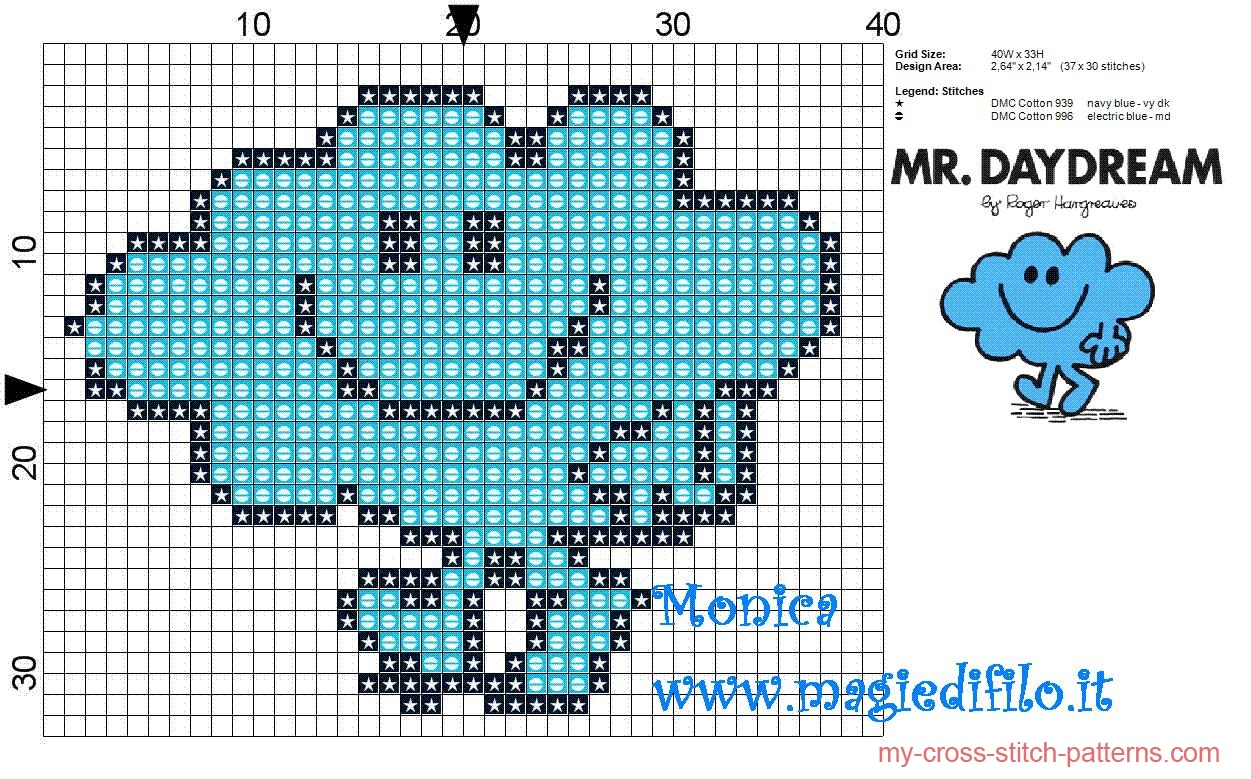mr__daydream_mr__men_cross_stitch_pattern_
