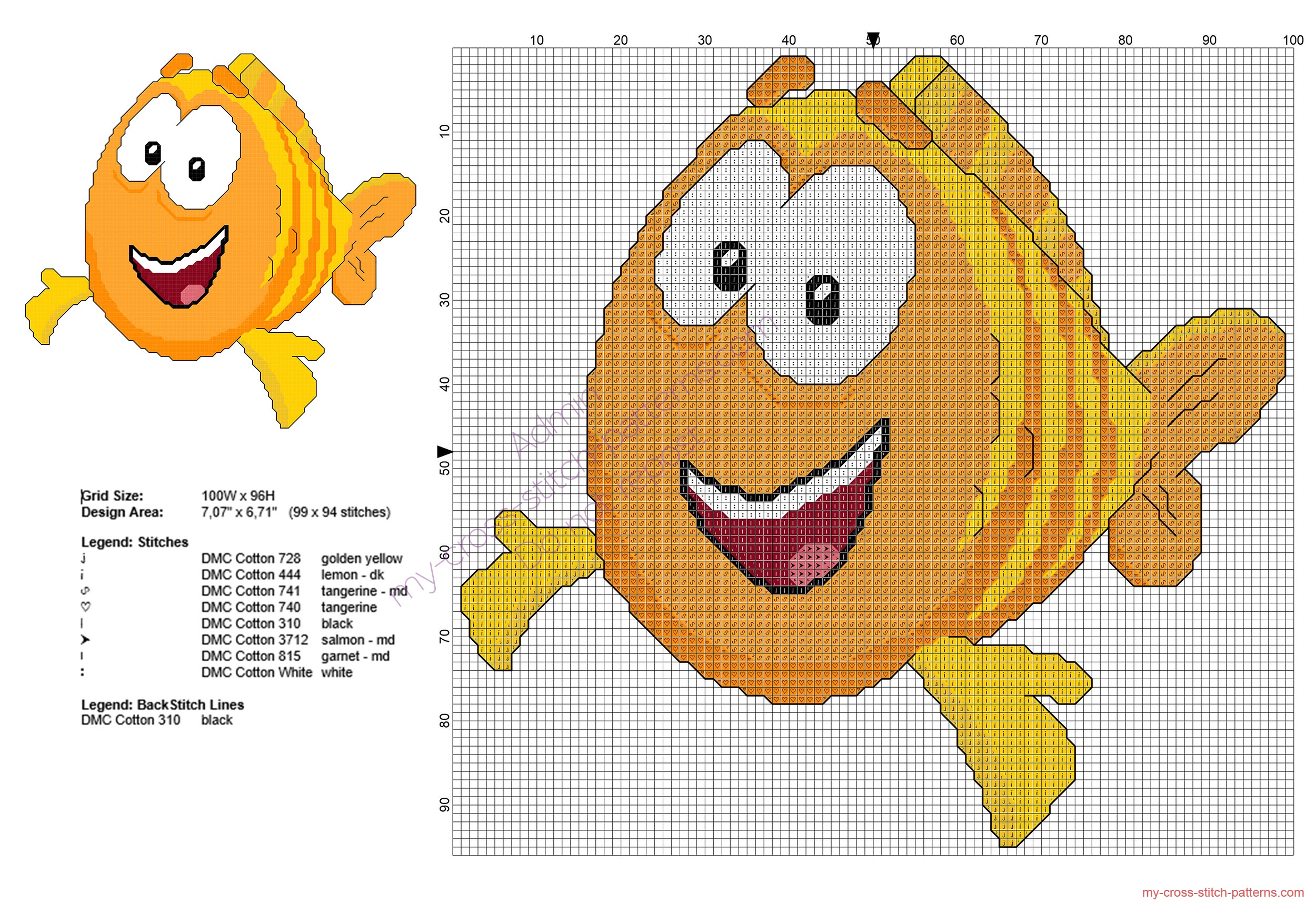 mr__grouper_from_bubble_guppies_free_cross_stitch_pattern