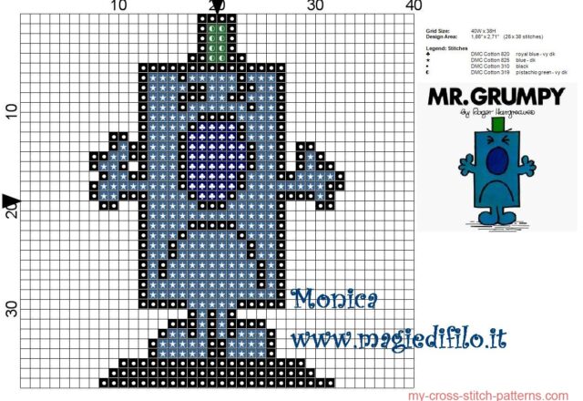 mr__grumpy_mr__men_cross_stitch_pattern_