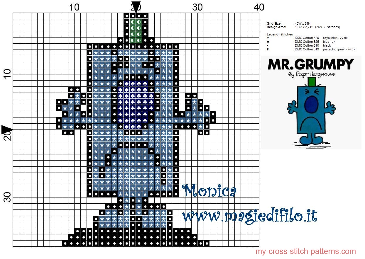 mr__grumpy_mr__men_cross_stitch_pattern_