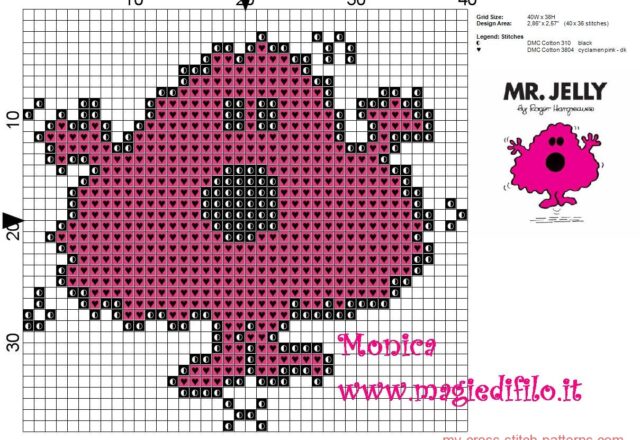 mr__jelly_mr__men_cross_stitch_pattern_