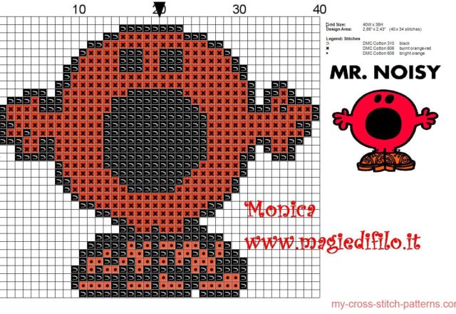 mr__noisy_mr__men_cross_stitch_pattern_