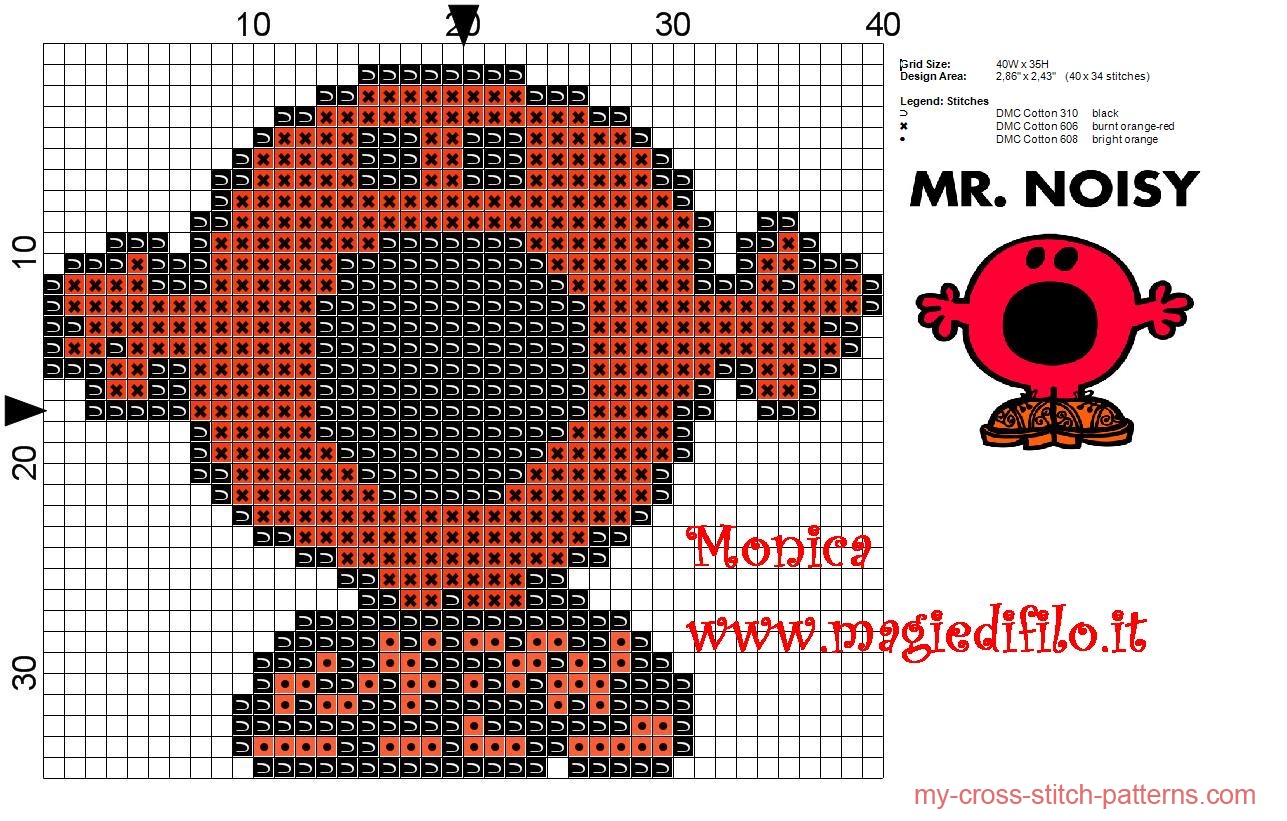 mr__noisy_mr__men_cross_stitch_pattern_