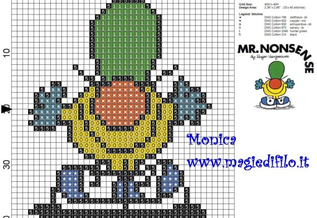 mr__nonsense_mr__men_cross_stitch_pattern