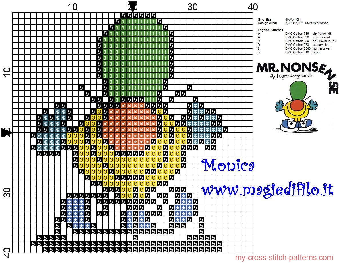 mr__nonsense_mr__men_cross_stitch_pattern