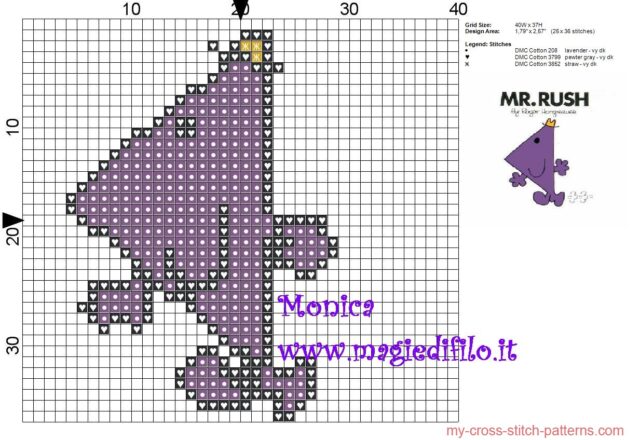 mr__rush_mr__men_cross_stitch_pattern_