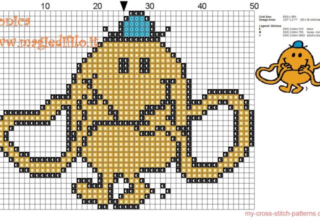 mr__tickle_mr_men_cross_stitch_pattern_