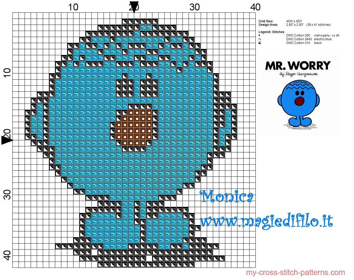 mr__worry_mr__men_cross_stitch_pattern_