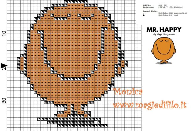 mr_happy_mr_men_cross_stitch_pattern_