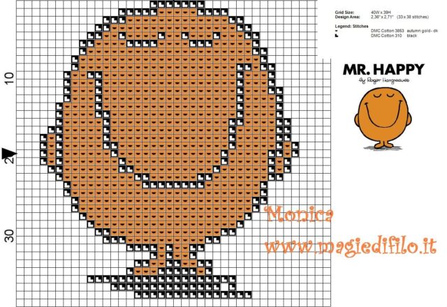 mr_happy_mr_men_cross_stitch_pattern_
