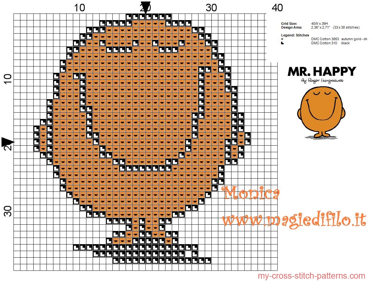 mr_happy_mr_men_cross_stitch_pattern_