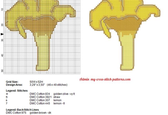 mushroom_chanterelle_realistic_cross_stitch_pattern